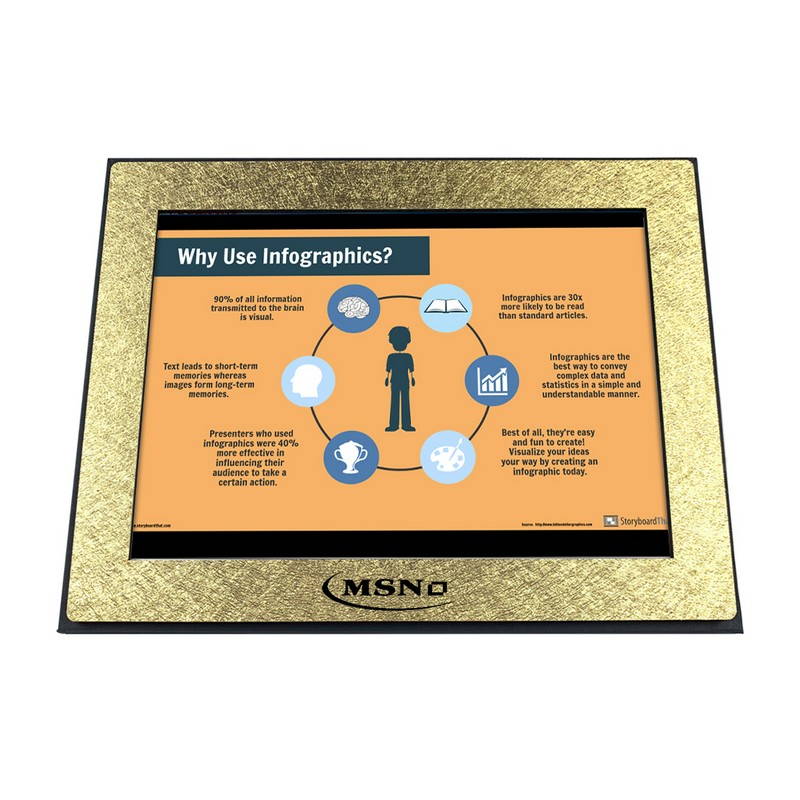 Trifold Displayer 2